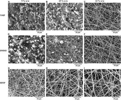 Enhancing Cellular Infiltration on Fluffy Polyaniline-Based Electrospun Nanofibers